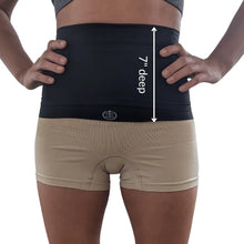 Charger l'image dans la galerie, Poignets de stomie double couche Comfizz env. 25 cm, niveau 2, maintien moyen - unisexe