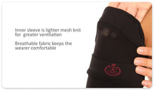 Lade das Bild in den Galerie-Viewer, Waden – Urinbag, Inkontinenz, Suspensorium (unisex)